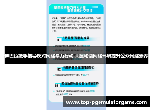 迪巴拉携手倡导反对网络暴力行动 共建和谐网络环境提升公众网络素养