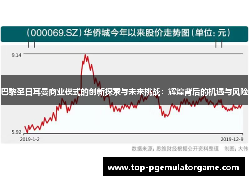 巴黎圣日耳曼商业模式的创新探索与未来挑战：辉煌背后的机遇与风险