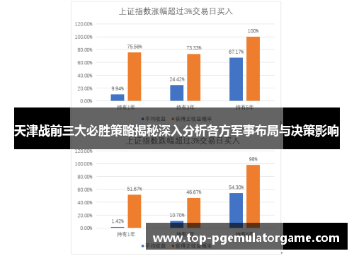 天津战前三大必胜策略揭秘深入分析各方军事布局与决策影响