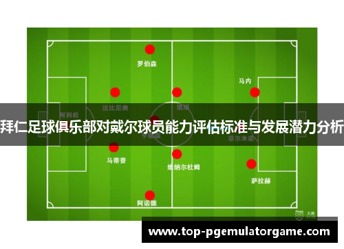 拜仁足球俱乐部对戴尔球员能力评估标准与发展潜力分析