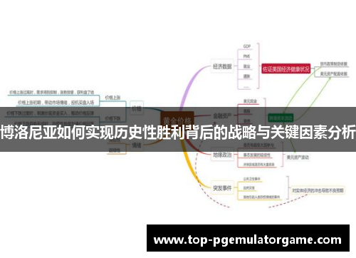 博洛尼亚如何实现历史性胜利背后的战略与关键因素分析