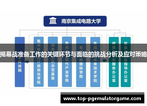 揭幕战准备工作的关键环节与面临的挑战分析及应对策略