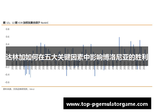 达林加如何在五大关键因素中影响博洛尼亚的胜利