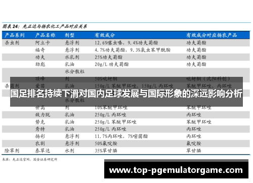国足排名持续下滑对国内足球发展与国际形象的深远影响分析
