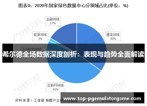希尔德全场数据深度剖析：表现与趋势全面解读