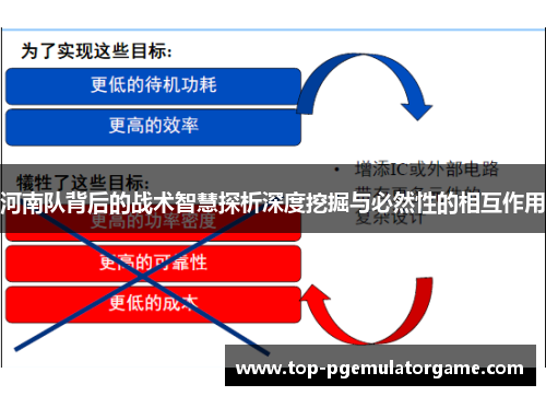 河南队背后的战术智慧探析深度挖掘与必然性的相互作用