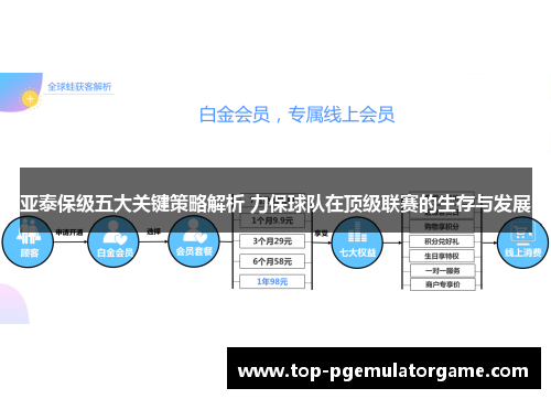 亚泰保级五大关键策略解析 力保球队在顶级联赛的生存与发展