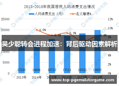 吴少聪转会进程加速：背后驱动因素解析