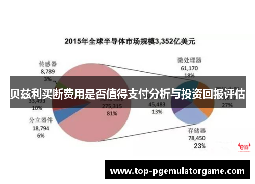 贝兹利买断费用是否值得支付分析与投资回报评估