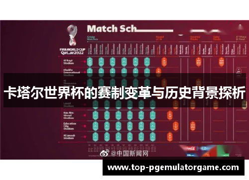 卡塔尔世界杯的赛制变革与历史背景探析