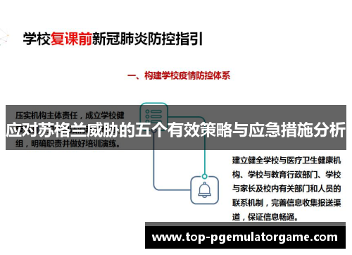 应对苏格兰威胁的五个有效策略与应急措施分析