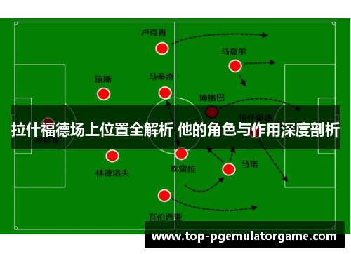 拉什福德场上位置全解析 他的角色与作用深度剖析 拉什福德场上位置全解析 他的角色与作用深度剖析