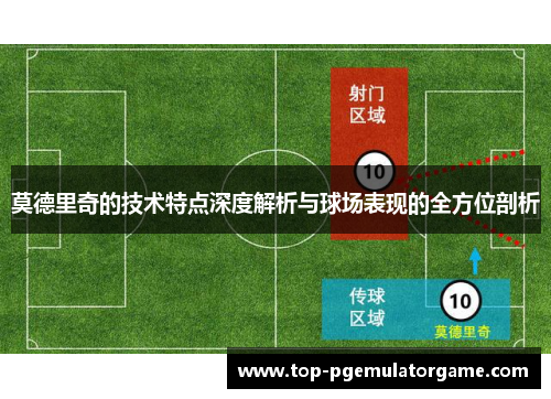 莫德里奇的技术特点深度解析与球场表现的全方位剖析 莫德里奇的技术特点深度解析与球场表现的全方位剖析