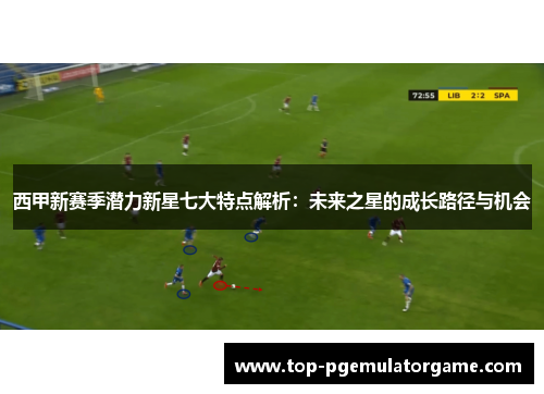 西甲新赛季潜力新星七大特点解析:未来之星的成长路径与机会 西甲新赛季潜力新星七大特点解析:未来之星的成长路径与机会