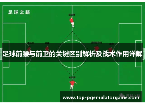 足球前腰与前卫的关键区别解析及战术作用详解