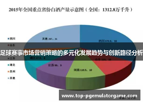 足球赛事市场营销策略的多元化发展趋势与创新路径分析