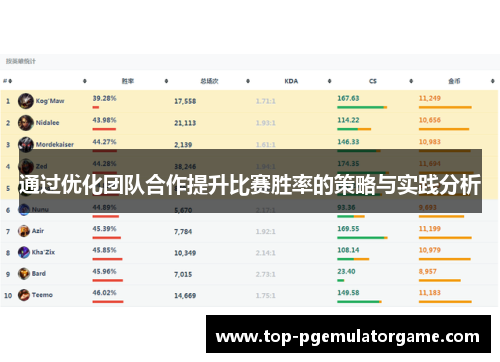 通过优化团队合作提升比赛胜率的策略与实践分析