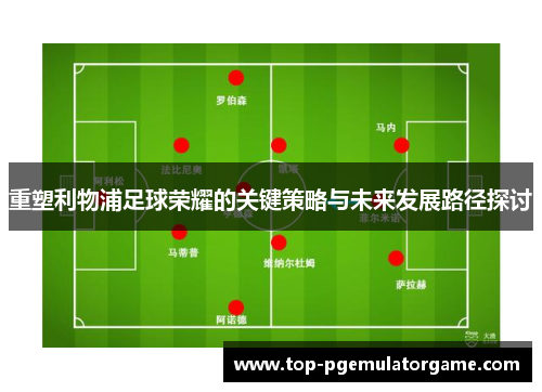 重塑利物浦足球荣耀的关键策略与未来发展路径探讨