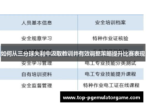 如何从三分球失利中汲取教训并有效调整策略提升比赛表现 如何从三分球失利中汲取教训并有效调整策略提升比赛表现