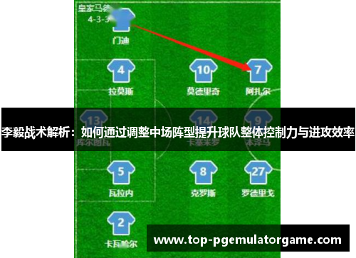 李毅战术解析:如何通过调整中场阵型提升球队整体控制力与进攻效率 李毅战术解析:如何通过调整中场阵型提升球队整体控制力与进攻效率