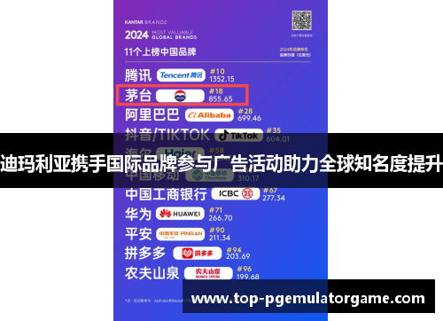 迪玛利亚携手国际品牌参与广告活动助力全球知名度提升