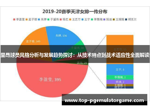 里昂球员风格分析与发展趋势探讨：从技术特点到战术适应性全面解读